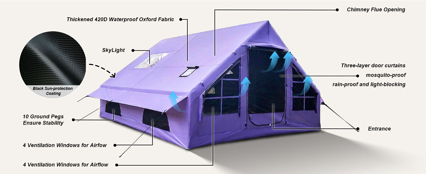 Exterior diagram of purple Senleeto tent showing 8 ventilation windows with airflow arrows, skylight, and 420D fabric.