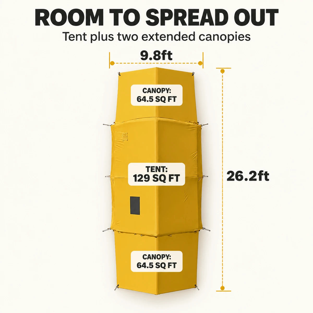 Overhead layout of the yellow tent with a 129 sq ft interior and two 64.5 sq ft canopy areas.