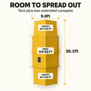 Overhead layout of the yellow tent with a 129 sq ft interior and two 64.5 sq ft canopy areas.
