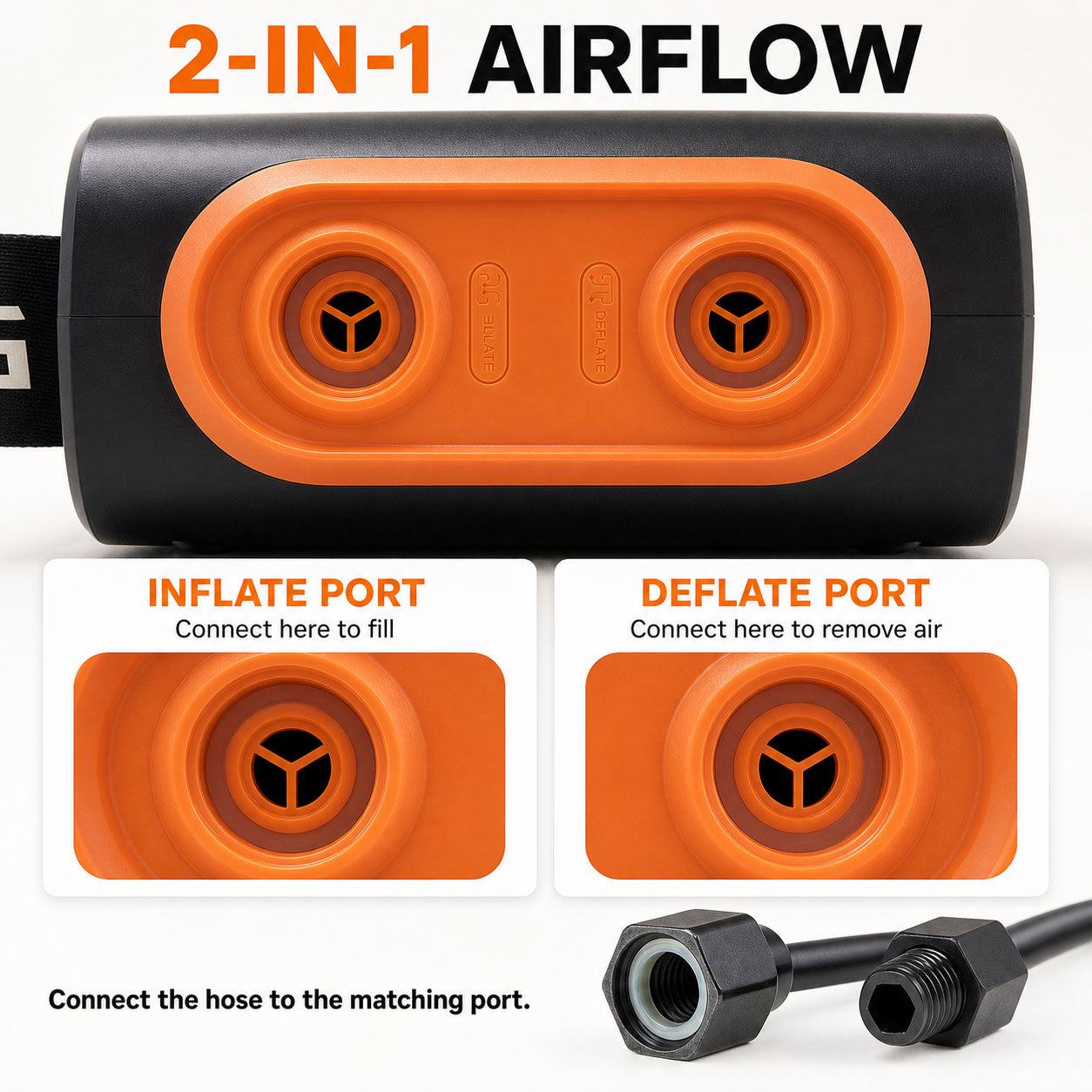 Close-up of the SENLEETO air pump round inflation and deflation ports with threaded hose ends