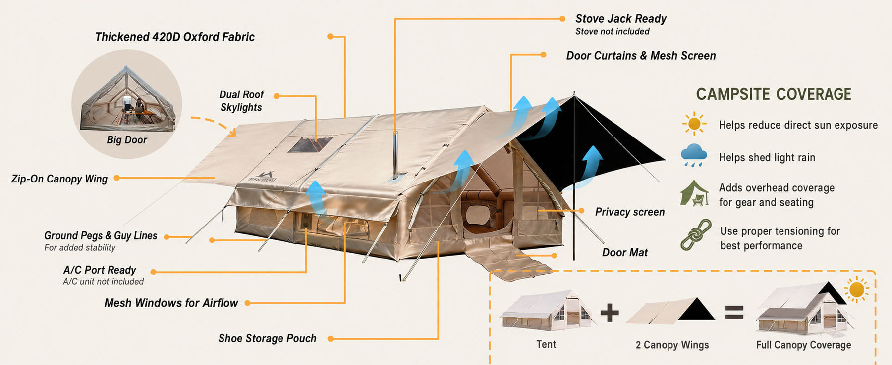 Senleeto inflatable tent features overview