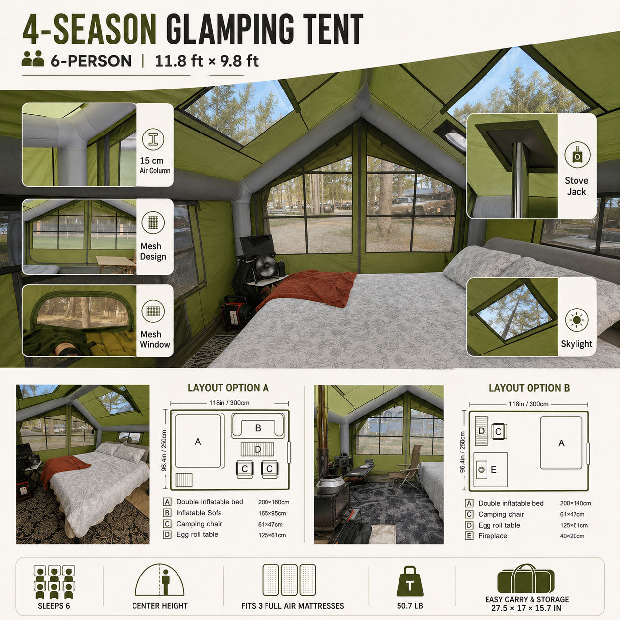 Inside view of 4-6 person inflatable cabin tent showing 15cm air column, stove jack, skylight, mesh windows and suggested layout