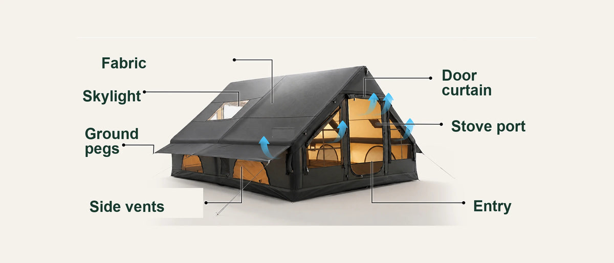 Black Cabin tent with labels identifying the skylight, stove port, door curtain and vents