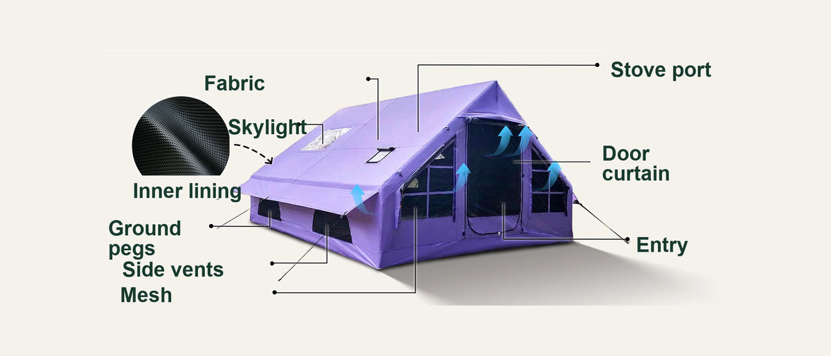 Purple Cabin tent with labels identifying the skylight, stove port, door curtain and vents