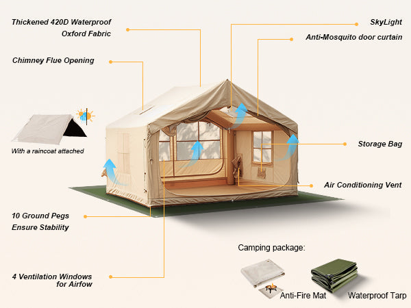 420D Oxford tent: stove jack, AC vent, skylight, mosquito curtain, 10 pegs, anti-fire mat, and waterproof tarp.