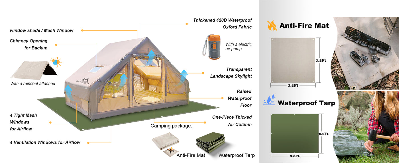 Electric inflation pump Kit
