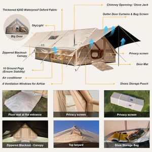 Diagram of Senleeto tent features including stove jack, blackout fabric, privacy screen, and AC port.