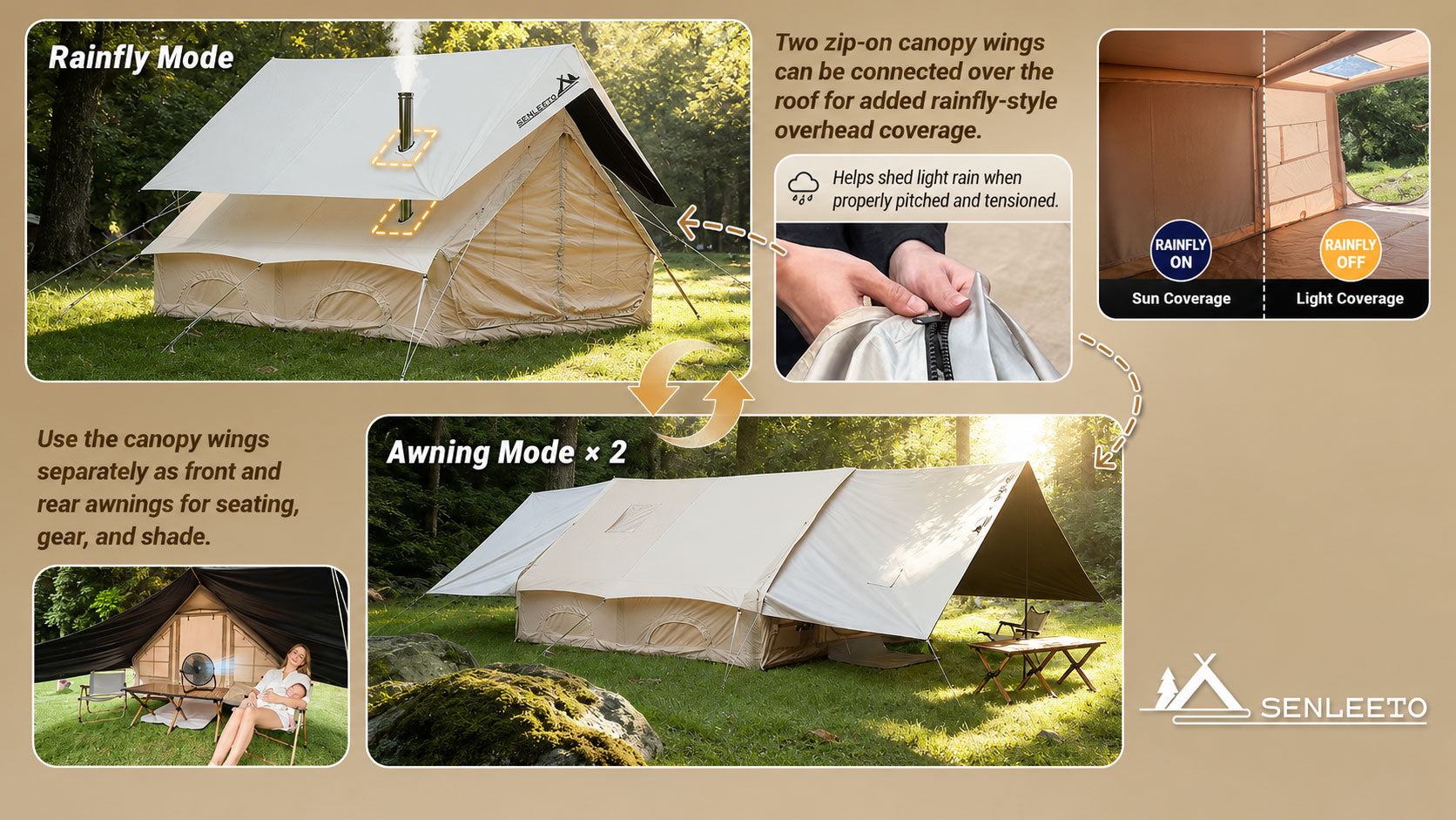 Senleeto khaki beige dual extension inflatable cabin tent showing rainfly mode and awning mode with two zip-on canopy wings