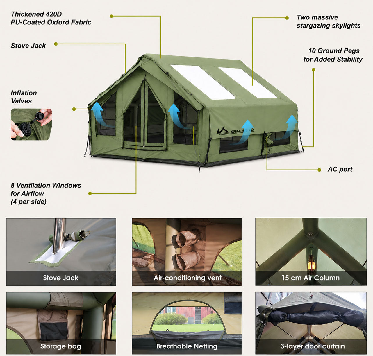 Senleeto green inflatable cabin tent feature overview with 420D Oxford fabric, two skylights, stove jack and AC port.