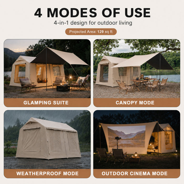 Four usage modes of Senleeto tent: glamping, canopy, weatherproof, and cinema.
