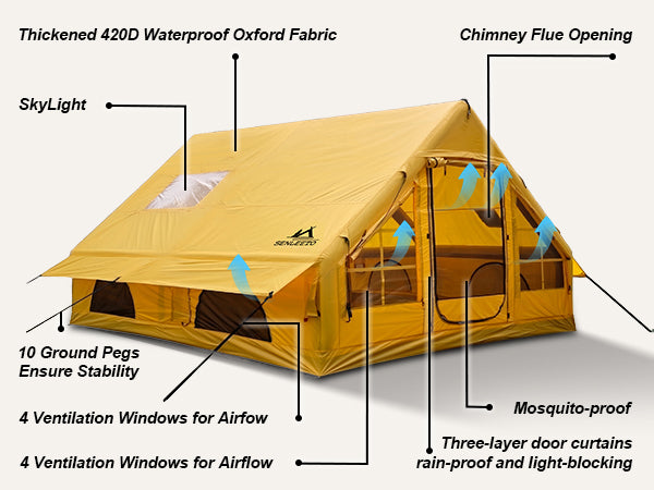Senleeto inflatable tent structure showing waterproof oxford fabric, mosquito-proof mesh, and 8 ventilation windows.