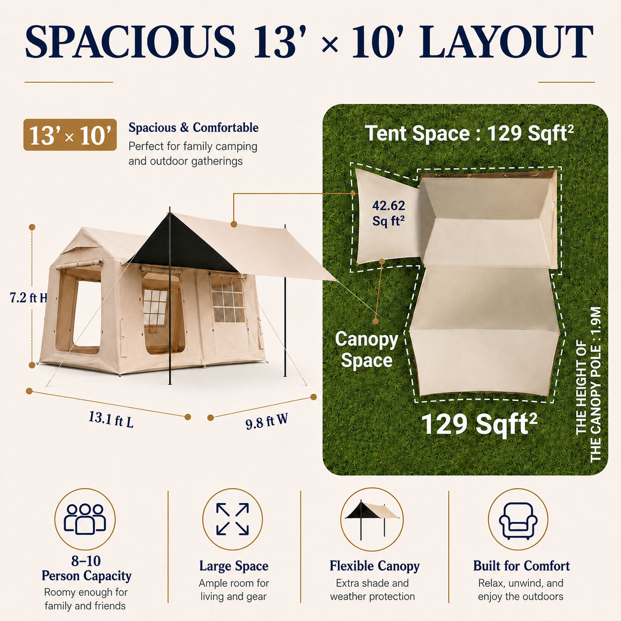 Dimensions of Senleeto tent: 157.5in long, 118.1in wide, and 86.6in tall.