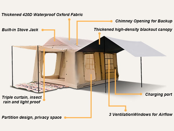 Senleeto tent exterior features and oxford fabric details.