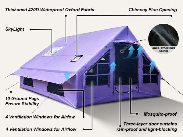 Exterior diagram of a purple Senleeto tent highlighting excellent airflow, multiple windows, and waterproof fabric.